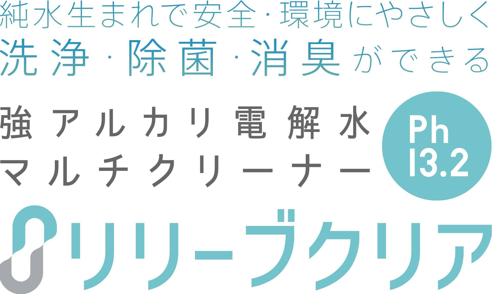純水生まれで安全・環境にやさしく、同時に洗浄・除菌・消臭ができる pH13.2 強アルカリ電解水 マルチクリーナー リリーブクリア